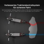 Xiaomi 5 Max E-Scooter mit Straßenzulassung, bis 60 km Reichweite, 20 km/h, 10" Luftreifen, Dual-Federung & App – Bild 13
