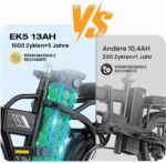 EVERCROSS Elektrofahrrad für Erwachsene, 250W E Bike,16''x 2.0/20" x 4.0 Fette Reifen, bis zu 25KM/H & 60-100km Reichweite, Abnehmbare Batterie, Berg Schnee Elektro Offroad Fahrrad
