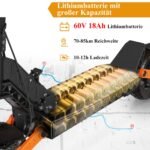 JOYOR S10S E-Scooter, 60V 18Ah, bis 85 km Reichweite, 10" Offroad-Reifen, Hydraulikbremsen & Dual-Federung – Bild 2