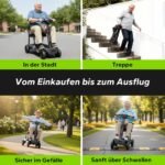 MediHoist YL-985S Elektromobil 4-Rad, 14,5 kg, bis 40 km Reichweite, Ultralight, Schwarz – Bild 7